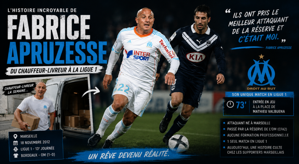 Fabrice Apruzesse sous le maillot de l’Olympique de Marseille lors de son unique match en Ligue 1 face à Bordeaux en 2012, avec un montage rappelant son parcours de chauffeur-livreur devenu joueur professionnel.